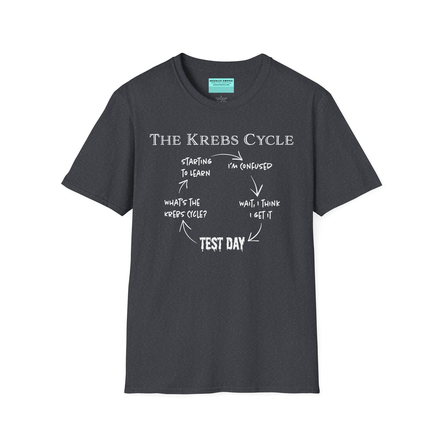 Dark grey short-sleeve unisex t-shirt with the text “The Krebs Cycle” above a circular diagram that pokes fun at how impossible it is to memorize the citric acid cycle—because biochemistry builds character... and tears.