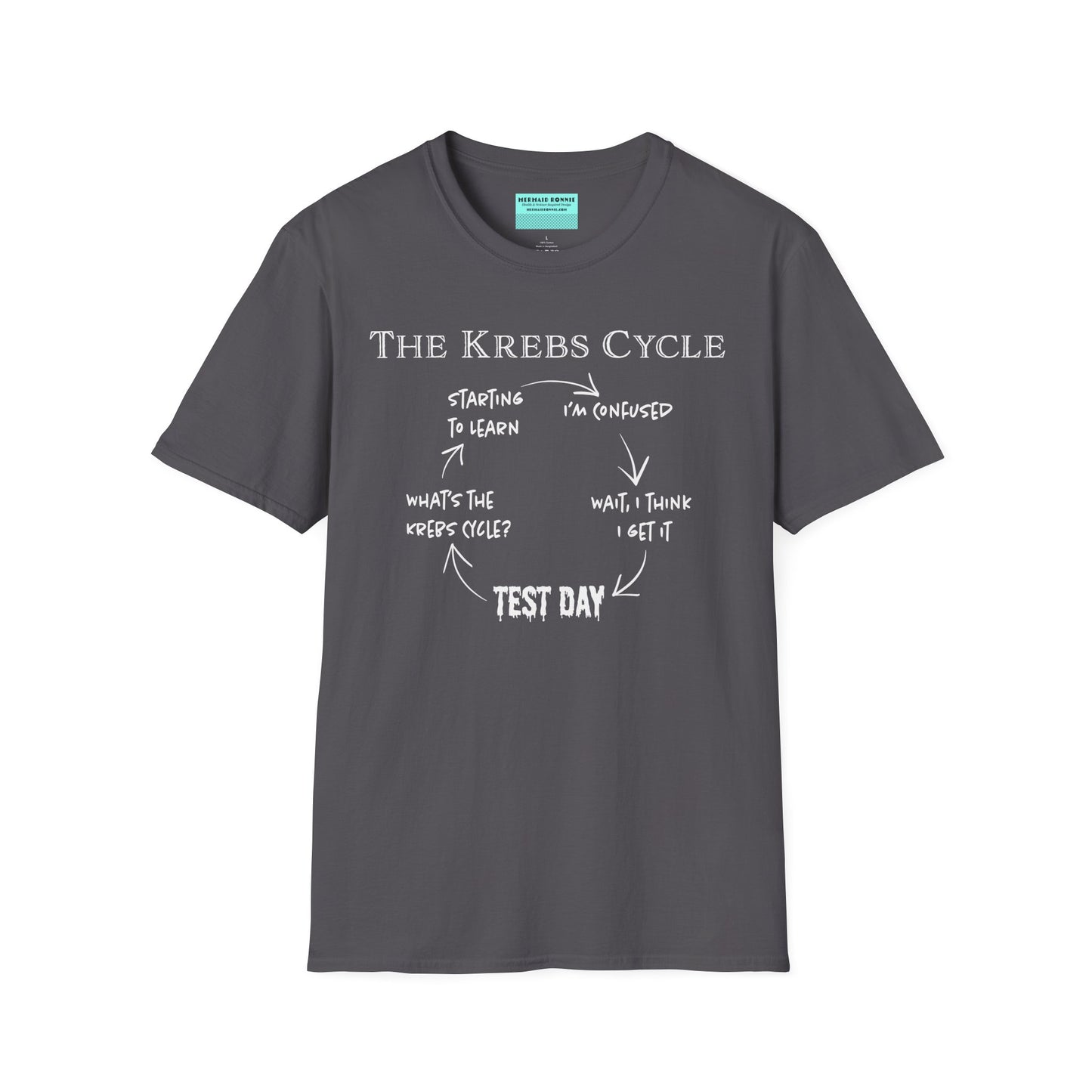 Charcoal grey short-sleeve unisex t-shirt with the text “The Krebs Cycle” above a circular diagram that pokes fun at how impossible it is to memorize the citric acid cycle—because biochemistry builds character... and tears.