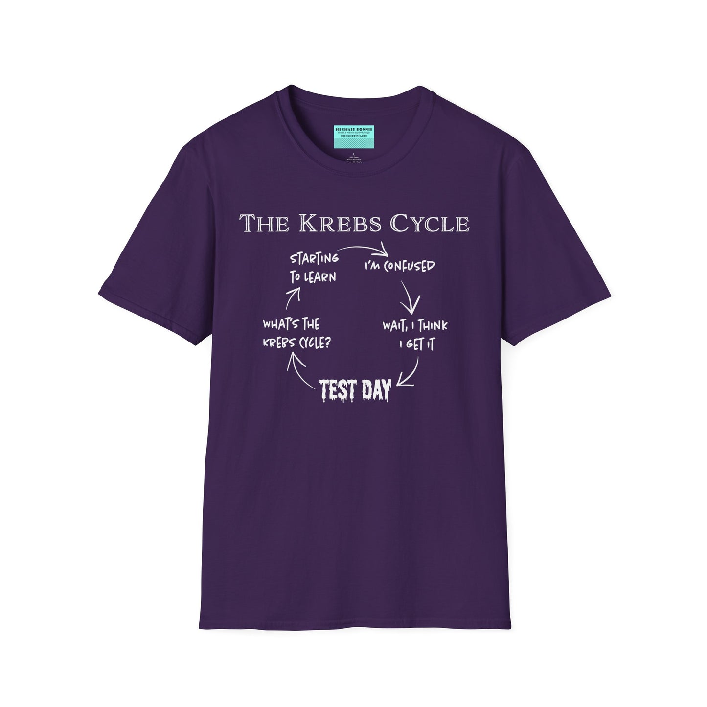 Purple short-sleeve unisex t-shirt with the text “The Krebs Cycle” above a circular diagram that pokes fun at how impossible it is to memorize the citric acid cycle—because biochemistry builds character... and tears.