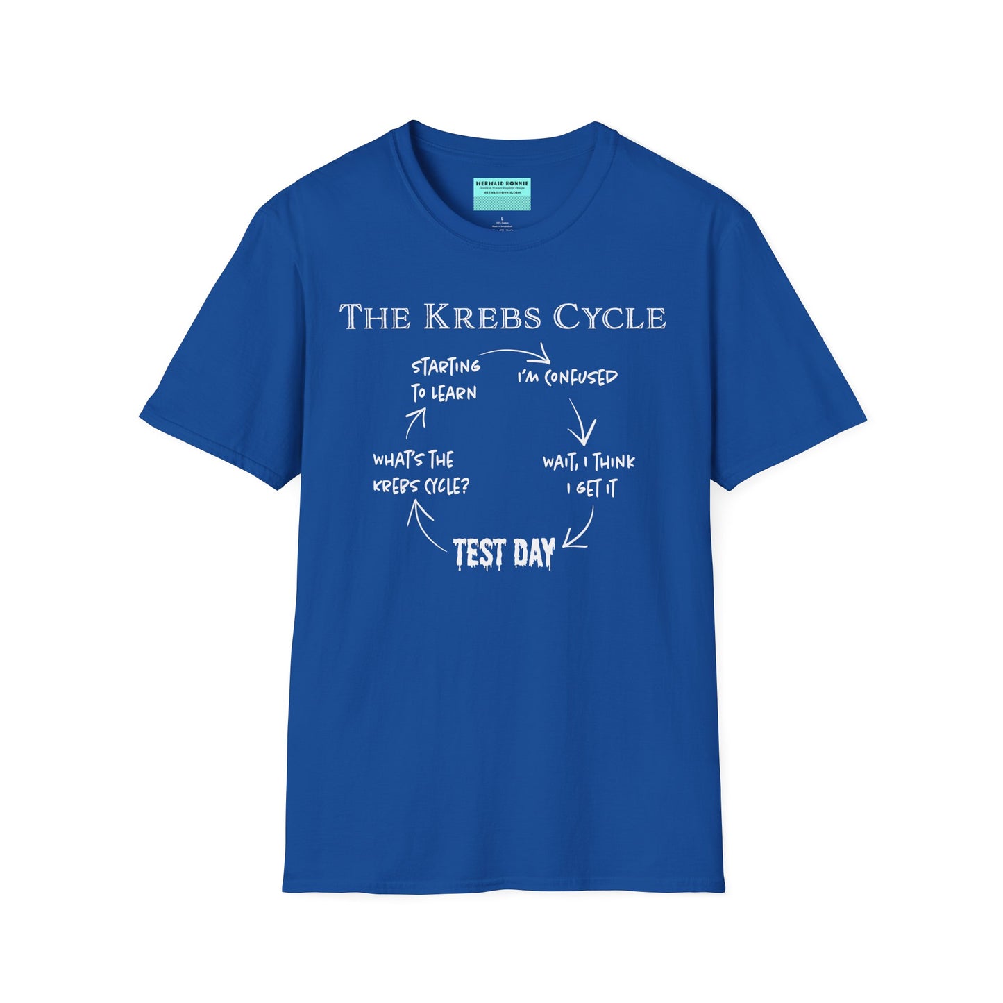 Royal blue short-sleeve unisex t-shirt with the text “The Krebs Cycle” above a circular diagram that pokes fun at how impossible it is to memorize the citric acid cycle—because biochemistry builds character... and tears.