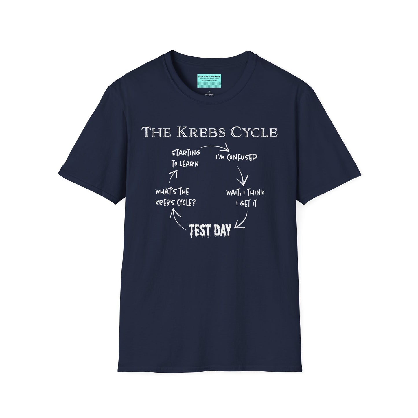 Navy short-sleeve unisex t-shirt with the text “The Krebs Cycle” above a circular diagram that pokes fun at how impossible it is to memorize the citric acid cycle—because biochemistry builds character... and tears.