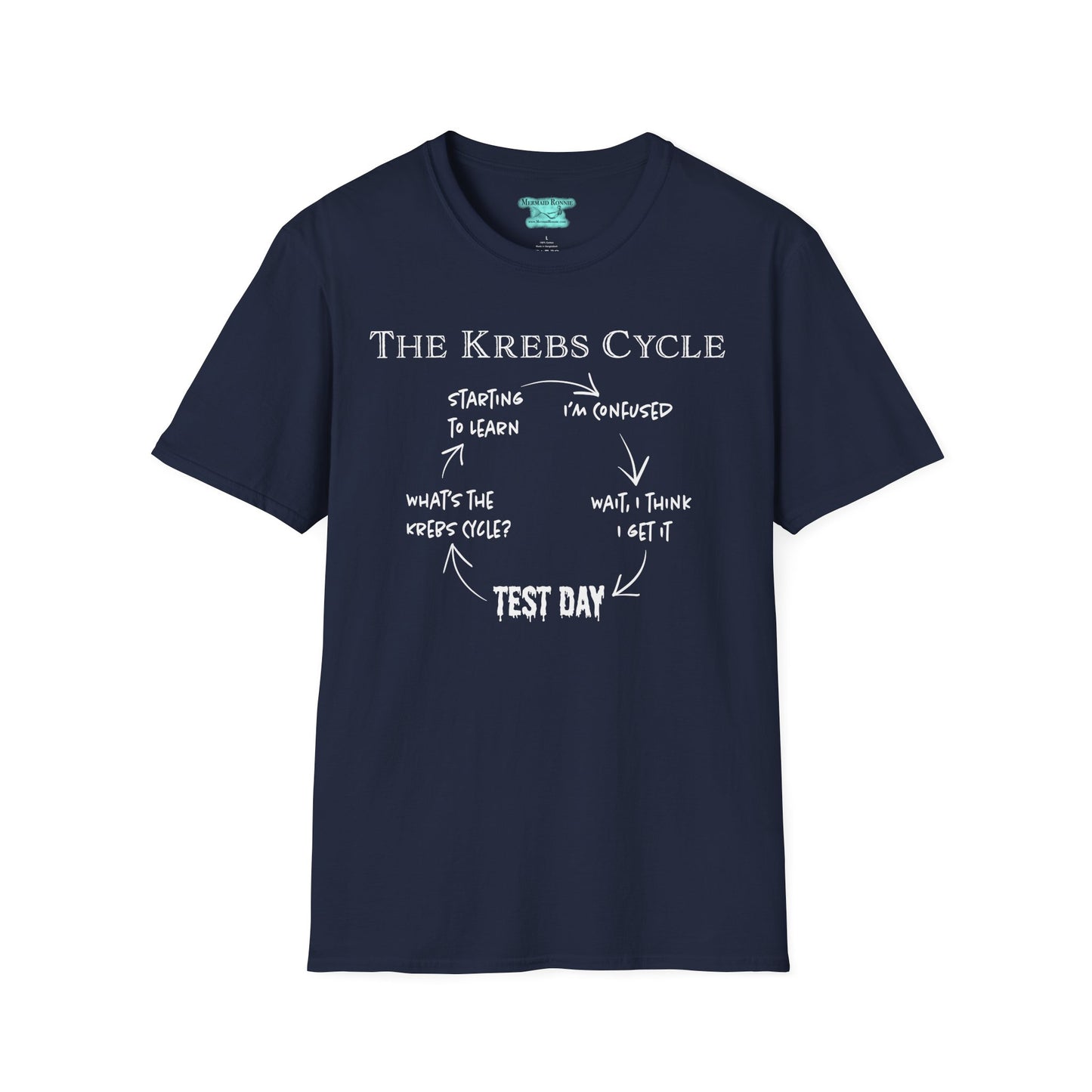 Funny Krebs Cycle T-Shirt, Citric Acid Cycle Joke, Unisex Adult Short Sleeve Tee