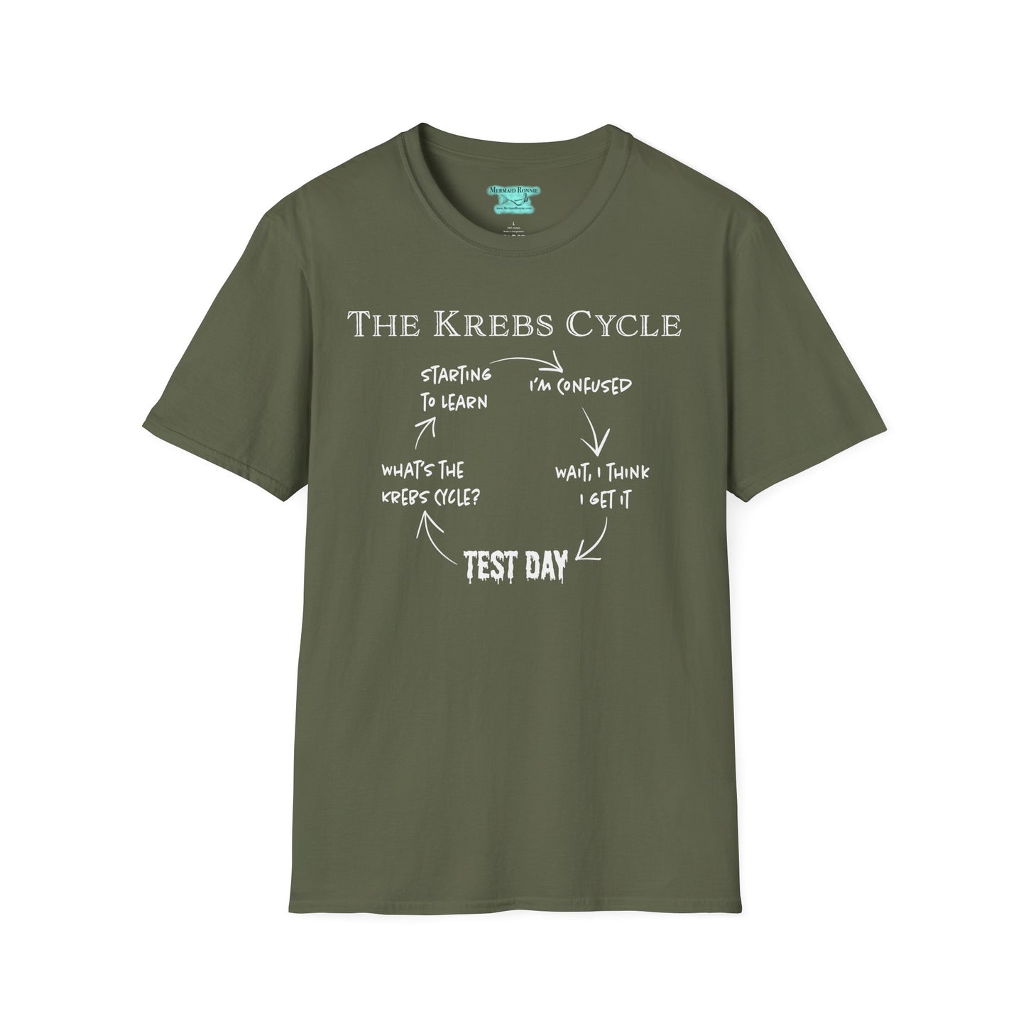Funny Krebs Cycle T-Shirt, Citric Acid Cycle Joke, Unisex Adult Short Sleeve Tee