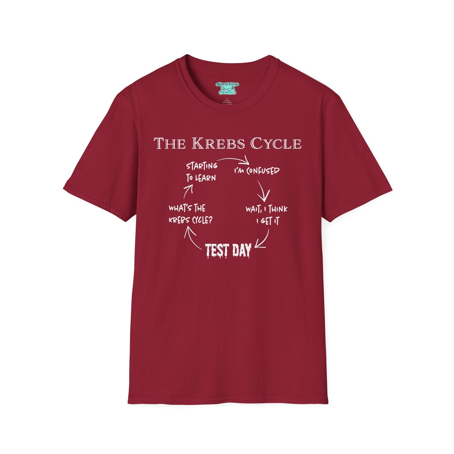 Funny Krebs Cycle T-Shirt, Citric Acid Cycle Joke, Unisex Adult Short Sleeve Tee