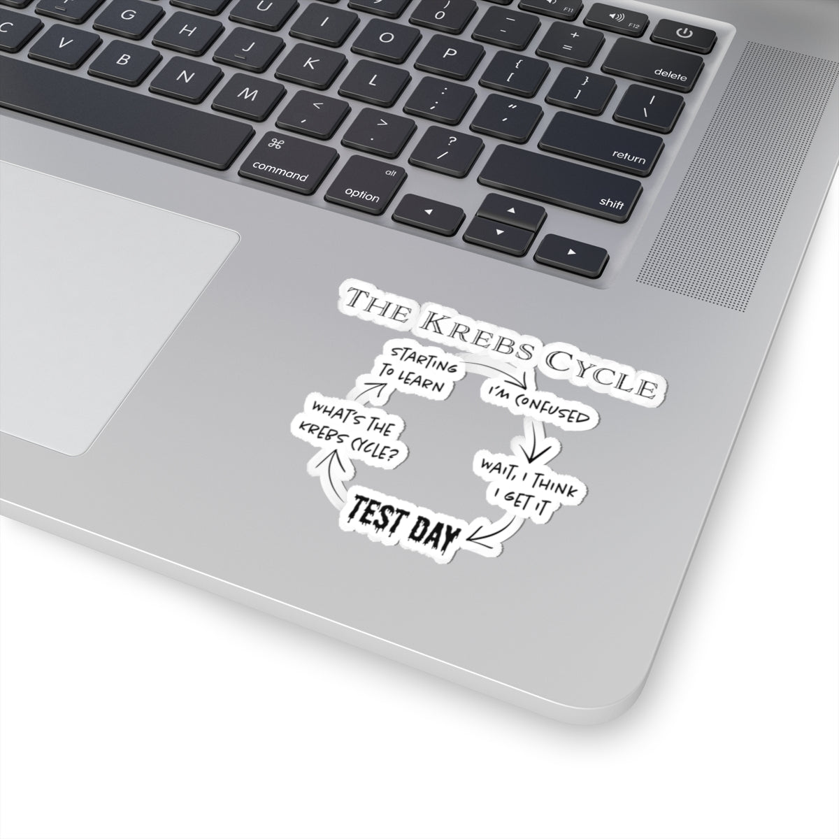 Funny Krebs Cycle Sticker, Biology Student Humor, Citric Acid Cycle Diagram