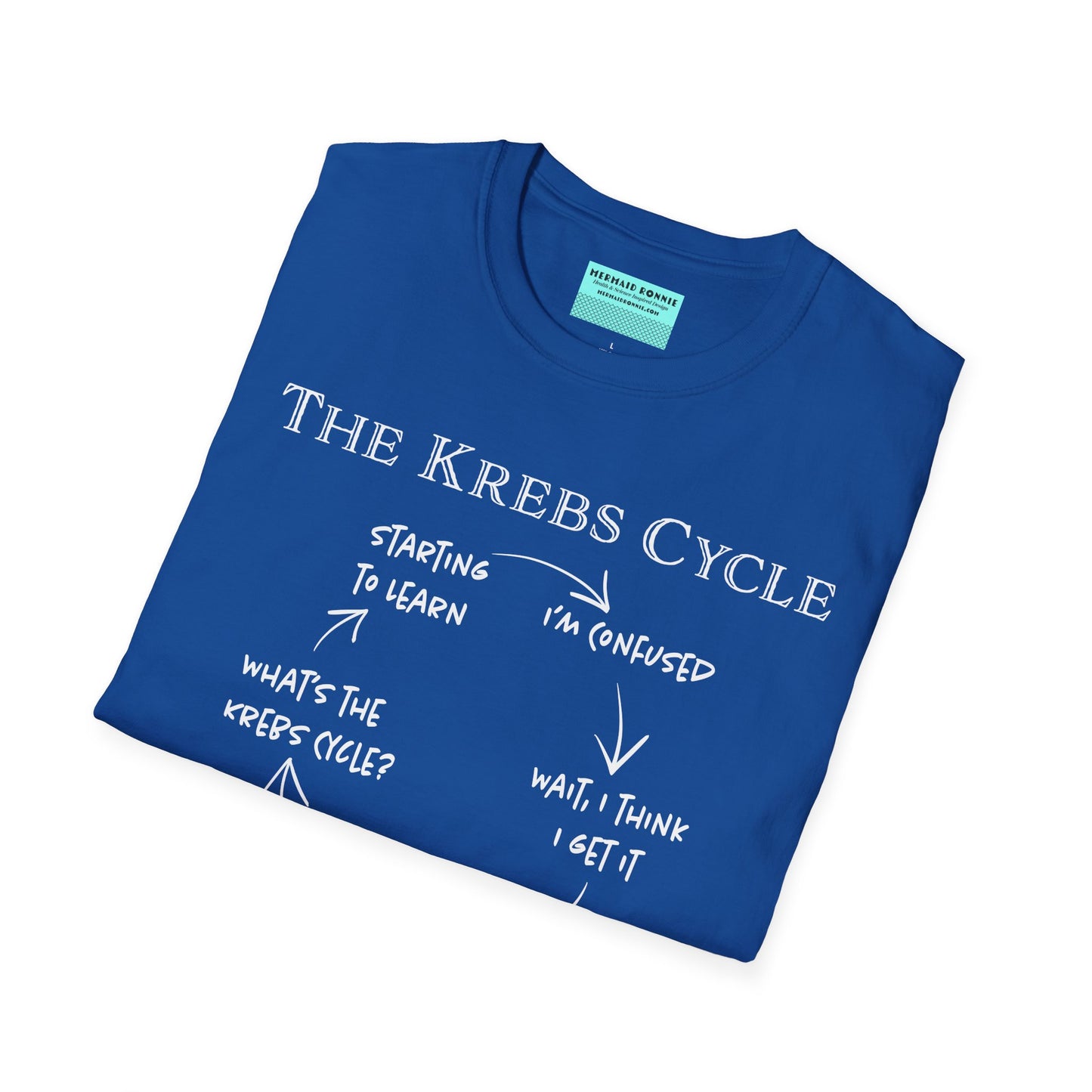 Folded blue short-sleeve unisex t-shirt with the text “The Krebs Cycle” above a circular diagram that pokes fun at how impossible it is to memorize the citric acid cycle—because biochemistry builds character... and tears.
