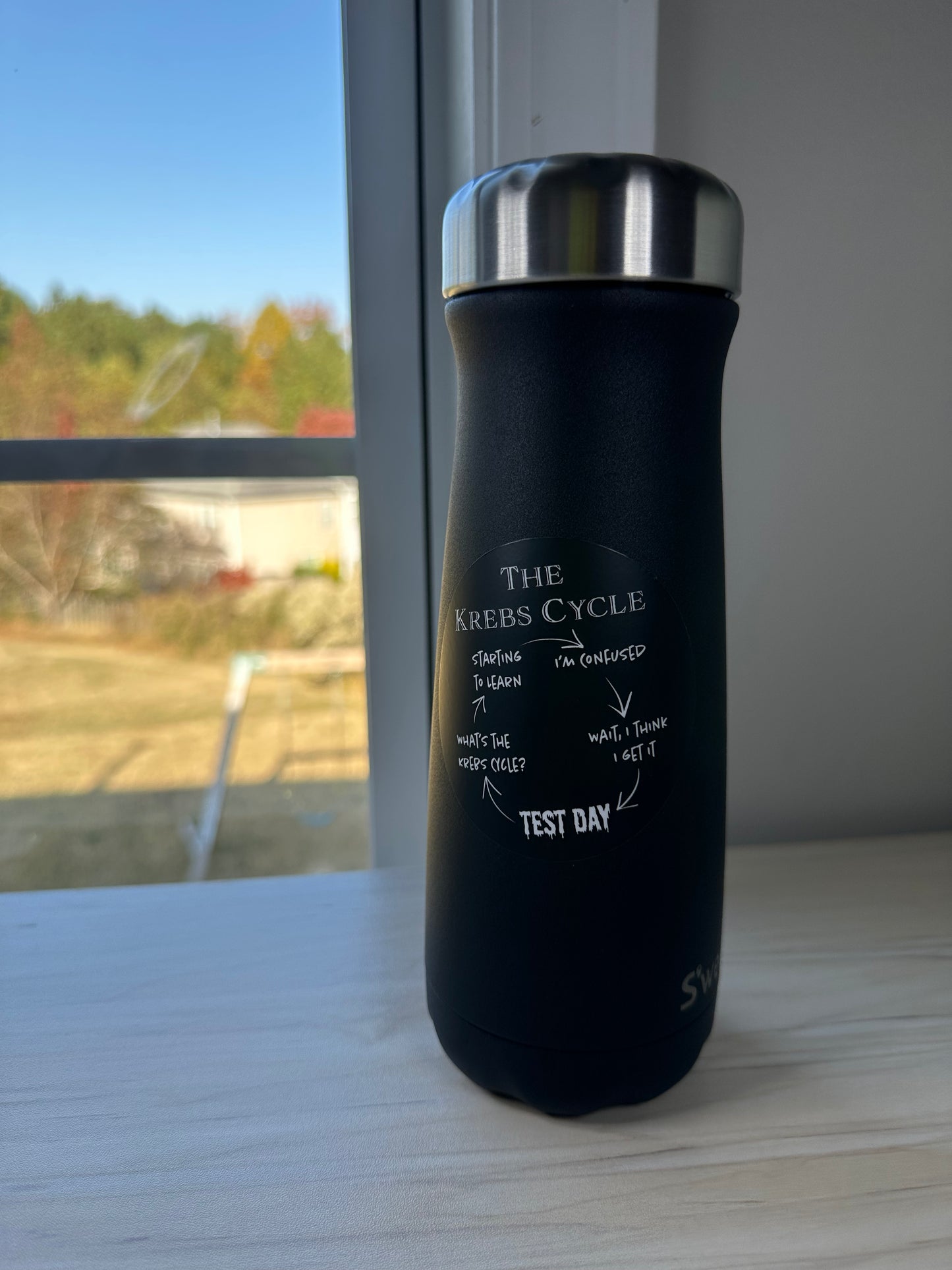 Funny Krebs Cycle Sticker, Biology Student Humor, Citric Acid Cycle Diagram