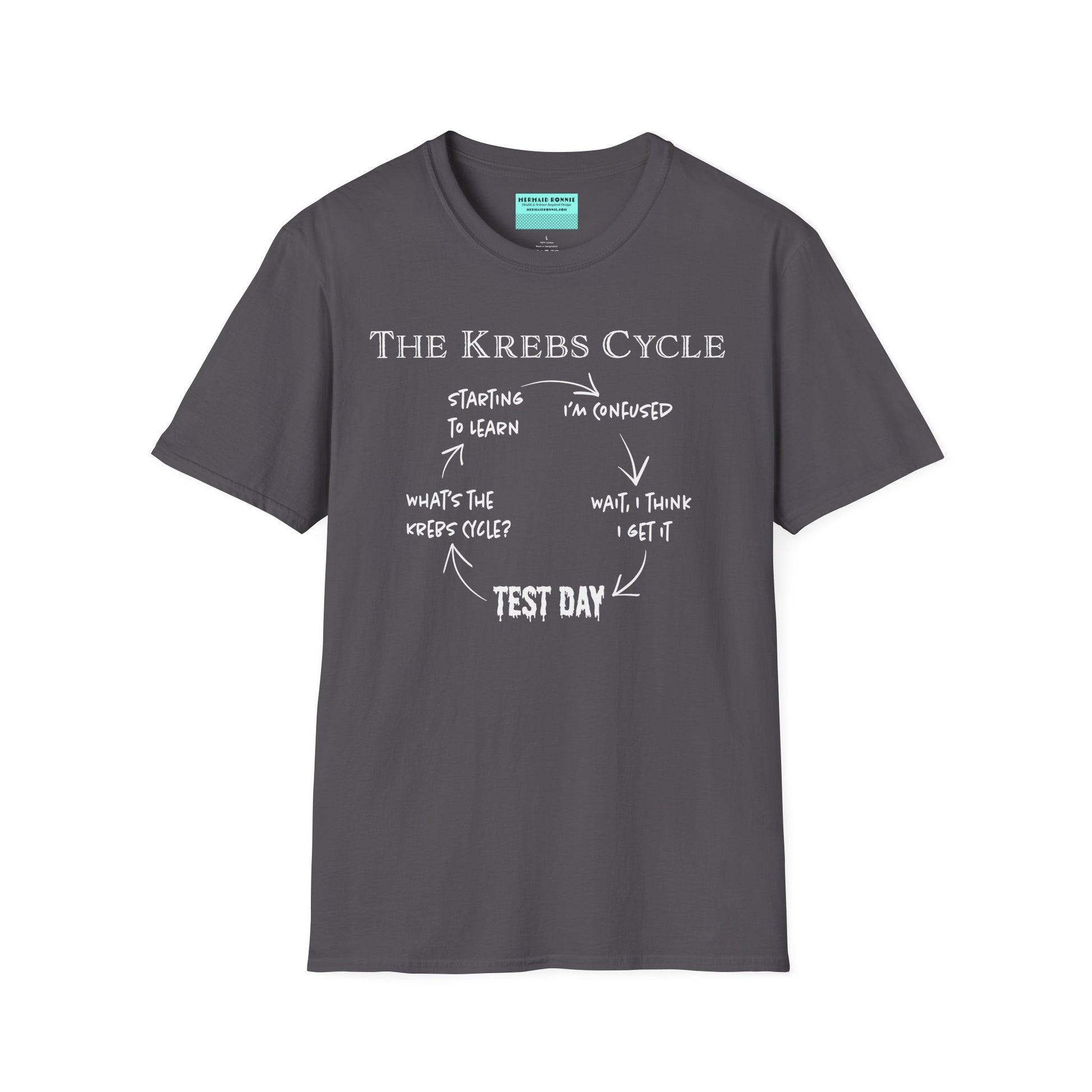 Charcoal grey short-sleeve unisex t-shirt with the text “The Krebs Cycle” above a circular diagram that pokes fun at how impossible it is to memorize the citric acid cycle—because biochemistry builds character... and tears.