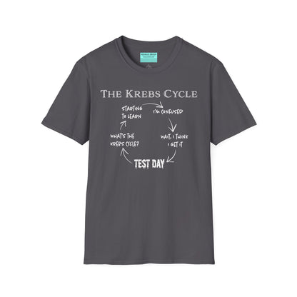 Charcoal grey short-sleeve unisex t-shirt with the text “The Krebs Cycle” above a circular diagram that pokes fun at how impossible it is to memorize the citric acid cycle—because biochemistry builds character... and tears.