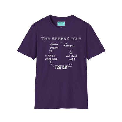 Purple short-sleeve unisex t-shirt with the text “The Krebs Cycle” above a circular diagram that pokes fun at how impossible it is to memorize the citric acid cycle—because biochemistry builds character... and tears.