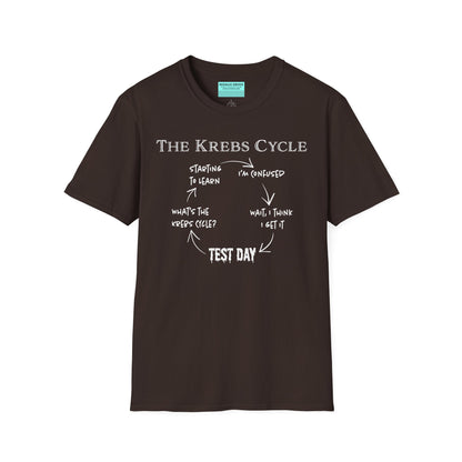 Brown short-sleeve unisex t-shirt with the text “The Krebs Cycle” above a circular diagram that pokes fun at how impossible it is to memorize the citric acid cycle—because biochemistry builds character... and tears.