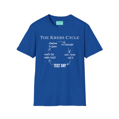 Royal blue short-sleeve unisex t-shirt with the text “The Krebs Cycle” above a circular diagram that pokes fun at how impossible it is to memorize the citric acid cycle—because biochemistry builds character... and tears.