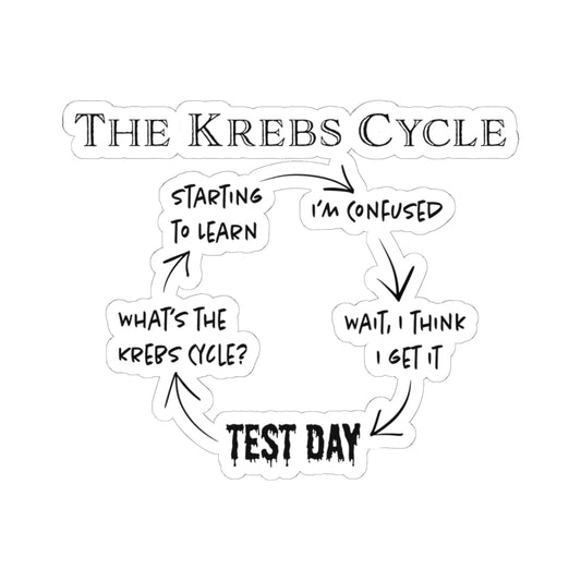 Funny Krebs Cycle Sticker, Biology Student Humor, Citric Acid Cycle Diagram