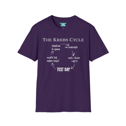 Funny Krebs Cycle T-Shirt, Citric Acid Cycle Joke, Unisex Adult Short Sleeve Tee