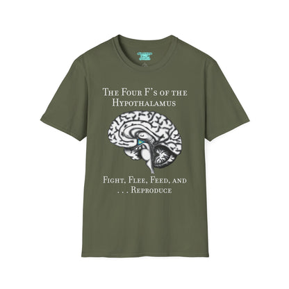 Funny Neuroscience T-Shirt, Brain Hypothalamus Graphic Tee, Four F’s of the Hypothalamus, Anatomy Gift, Educational Humor