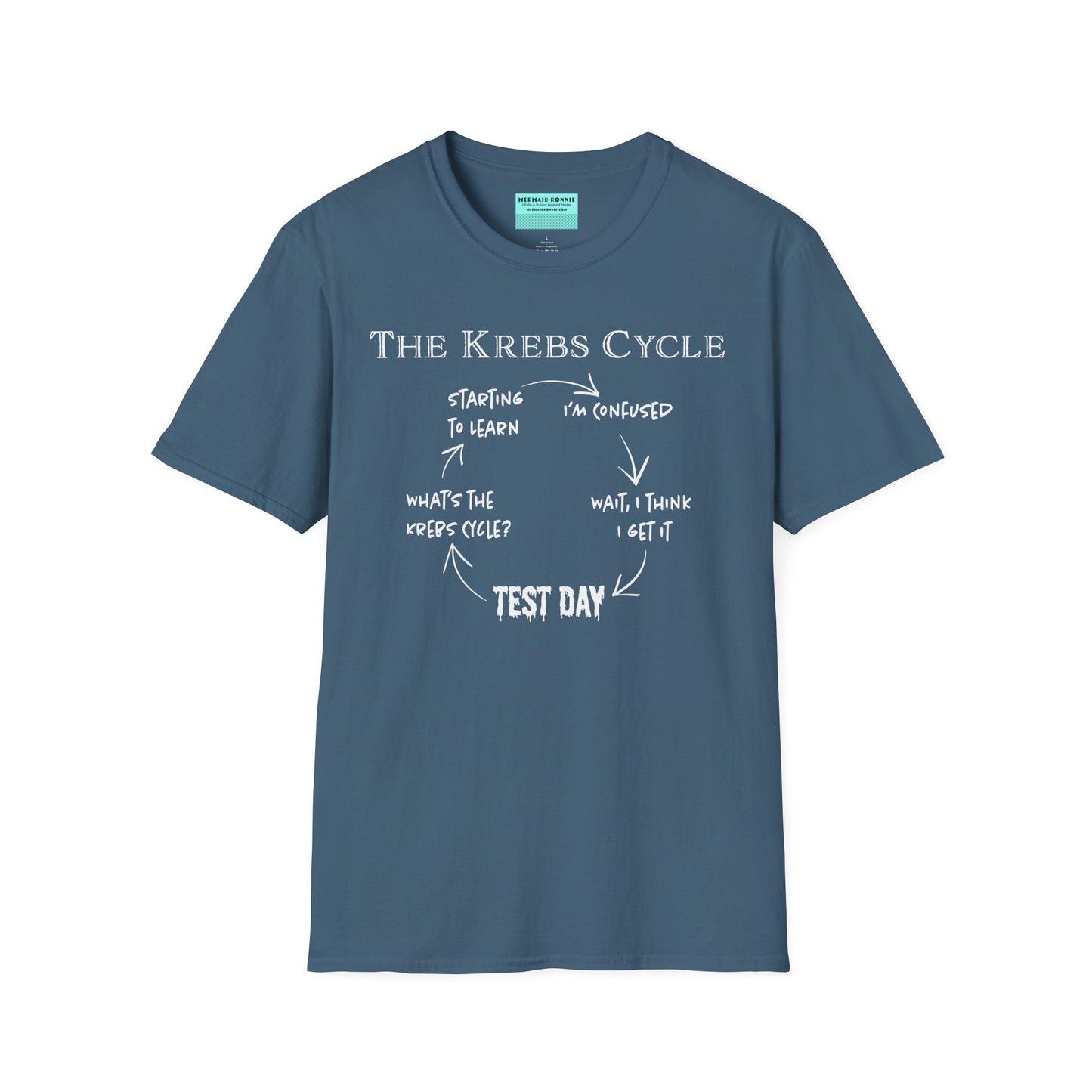 Indigo blue short-sleeve unisex t-shirt with the text “The Krebs Cycle” above a circular diagram that pokes fun at how impossible it is to memorize the citric acid cycle—because biochemistry builds character... and tears.