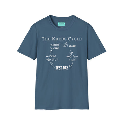 Indigo blue short-sleeve unisex t-shirt with the text “The Krebs Cycle” above a circular diagram that pokes fun at how impossible it is to memorize the citric acid cycle—because biochemistry builds character... and tears.