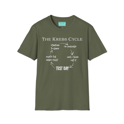 Military green short-sleeve unisex t-shirt with the text “The Krebs Cycle” above a circular diagram that pokes fun at how impossible it is to memorize the citric acid cycle—because biochemistry builds character... and tears.