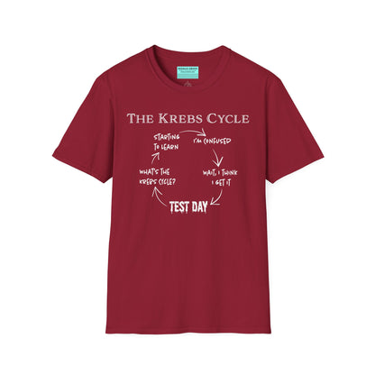 Red short-sleeve unisex t-shirt with the text “The Krebs Cycle” above a circular diagram that pokes fun at how impossible it is to memorize the citric acid cycle—because biochemistry builds character... and tears.