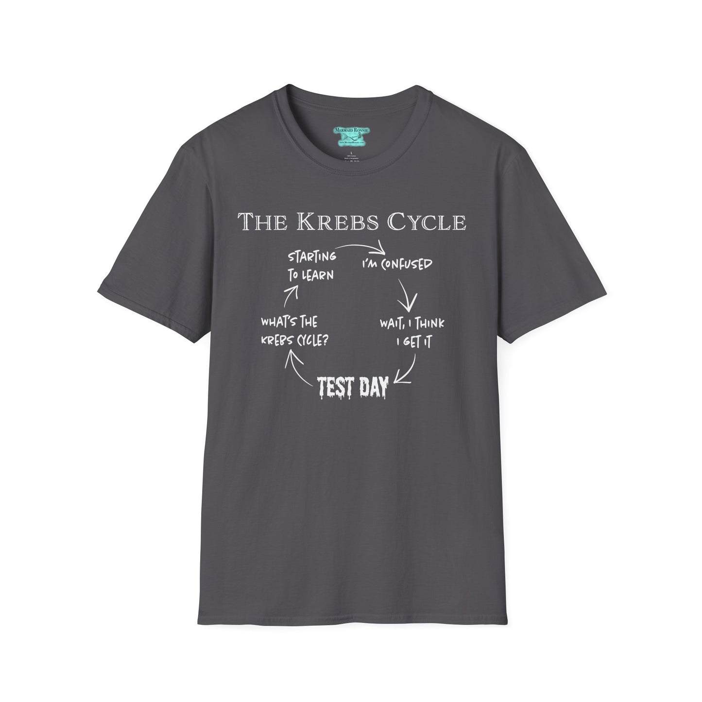Funny Krebs Cycle T-Shirt, Citric Acid Cycle Joke, Unisex Adult Short Sleeve Tee