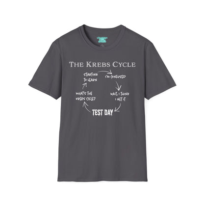 Funny Krebs Cycle T-Shirt, Citric Acid Cycle Joke, Unisex Adult Short Sleeve Tee