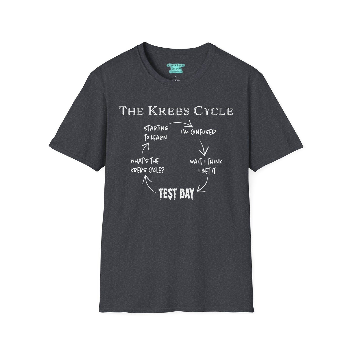 Funny Krebs Cycle T-Shirt, Citric Acid Cycle Joke, Unisex Adult Short Sleeve Tee