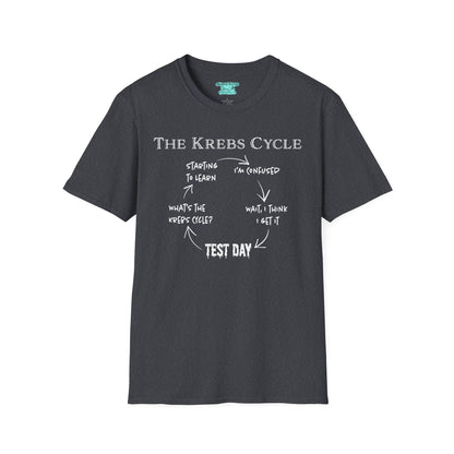 Funny Krebs Cycle T-Shirt, Citric Acid Cycle Joke, Unisex Adult Short Sleeve Tee