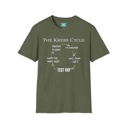 Funny Krebs Cycle T-Shirt, Citric Acid Cycle Joke, Unisex Adult Short Sleeve Tee