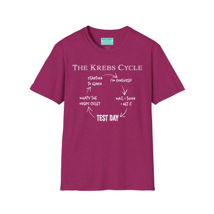 Pink short-sleeve unisex t-shirt with the text “The Krebs Cycle” above a circular diagram that pokes fun at how impossible it is to memorize the citric acid cycle—because biochemistry builds character... and tears.