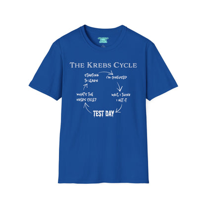 Funny Krebs Cycle T-Shirt, Citric Acid Cycle Joke, Unisex Adult Short Sleeve Tee