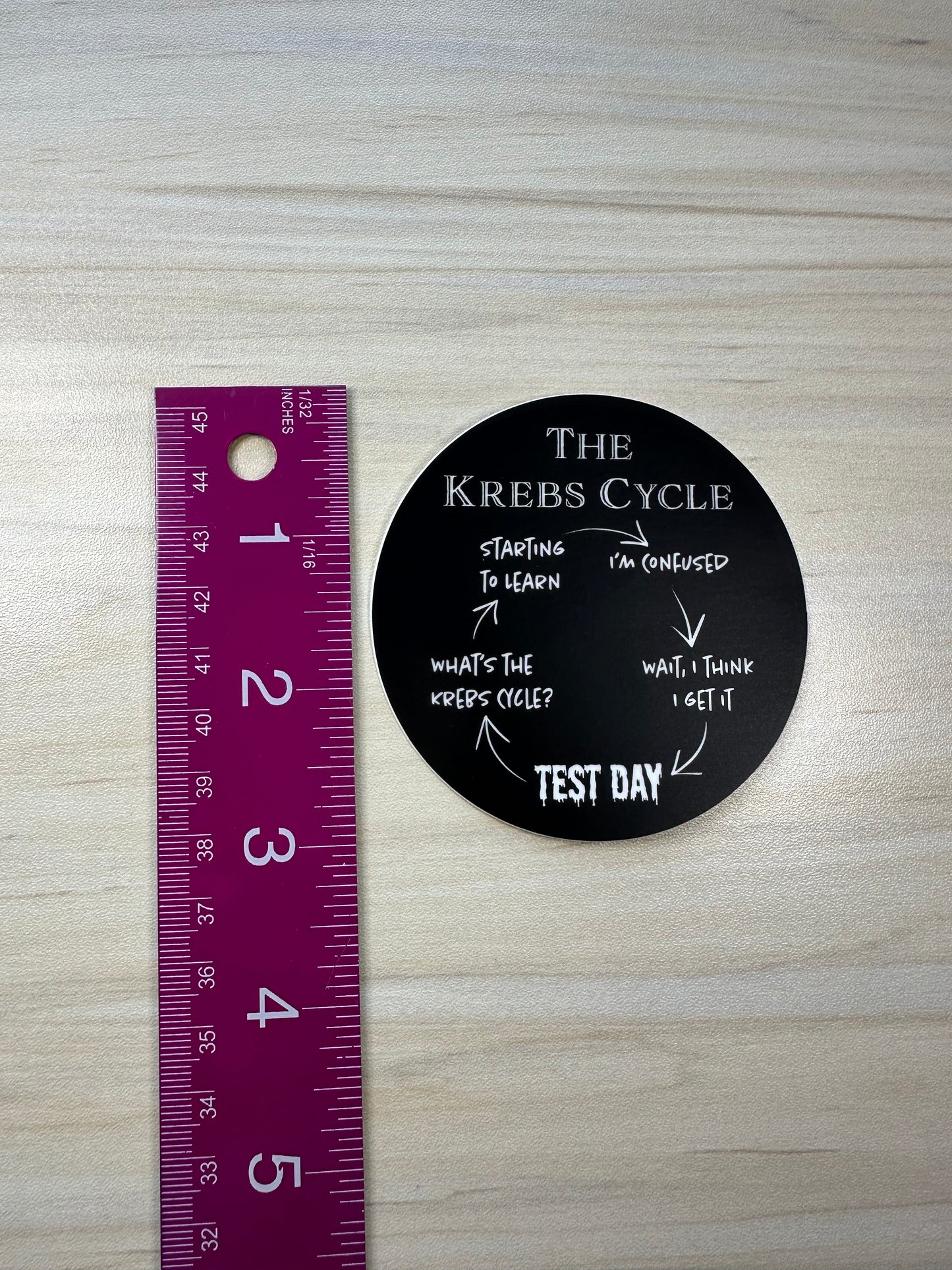 Funny Krebs Cycle Sticker, Biology Student Humor, Citric Acid Cycle Diagram