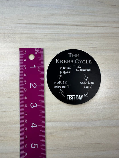 Funny Krebs Cycle Sticker, Biology Student Humor, Citric Acid Cycle Diagram