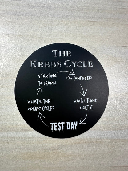Funny Krebs Cycle Sticker, Biology Student Humor, Citric Acid Cycle Diagram
