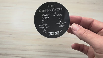 Funny Krebs Cycle Sticker, Biology Student Humor, Citric Acid Cycle Diagram